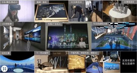 數(shù)字驅(qū)動(dòng) 生態(tài)無界——51VR以科技感知特色小鎮(zhèn)復(fù)合生態(tài)系統(tǒng)